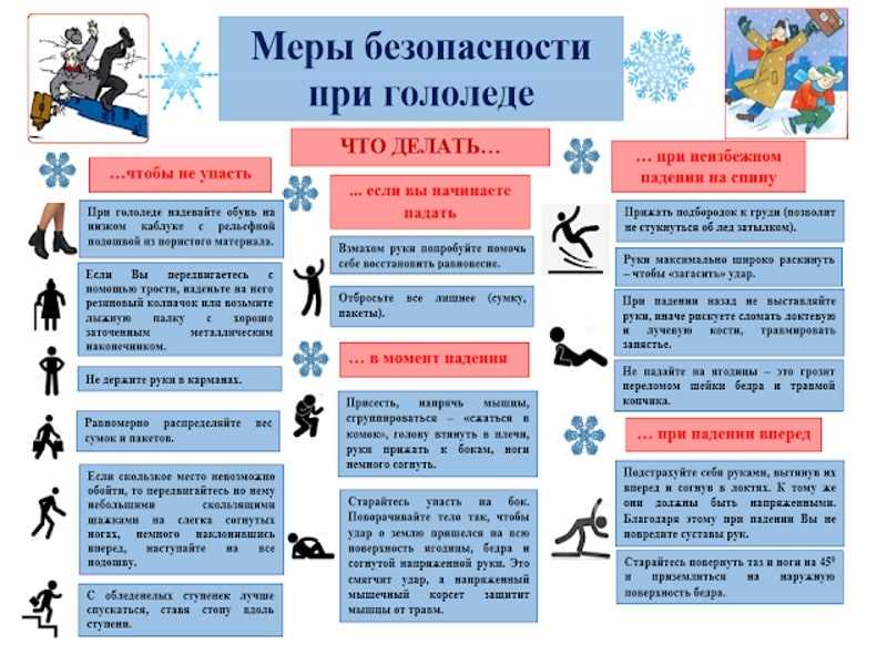 Меры безопасности при гололеде